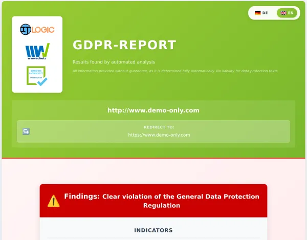 Report Overview