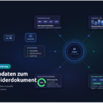 Automatisierte Reports mit KI: Von Rohdaten zum Entscheiderdokument