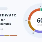 Ransomware: Action Plan for the First 60 Minutes