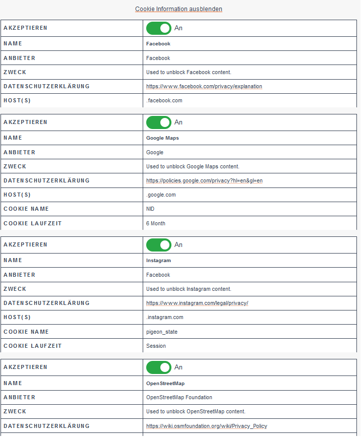 Borlabs Cookie plugin: external media such as Facebook, Google Maps and Instagram with English purposes