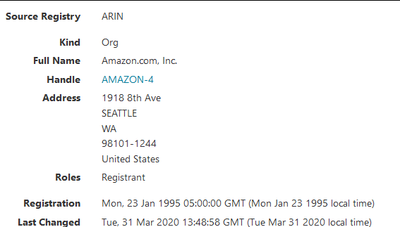 SoundCloud audio player and privacy: ARIN entry showing the IP address of w.soundcloud.com belongs to Amazon in Seattle