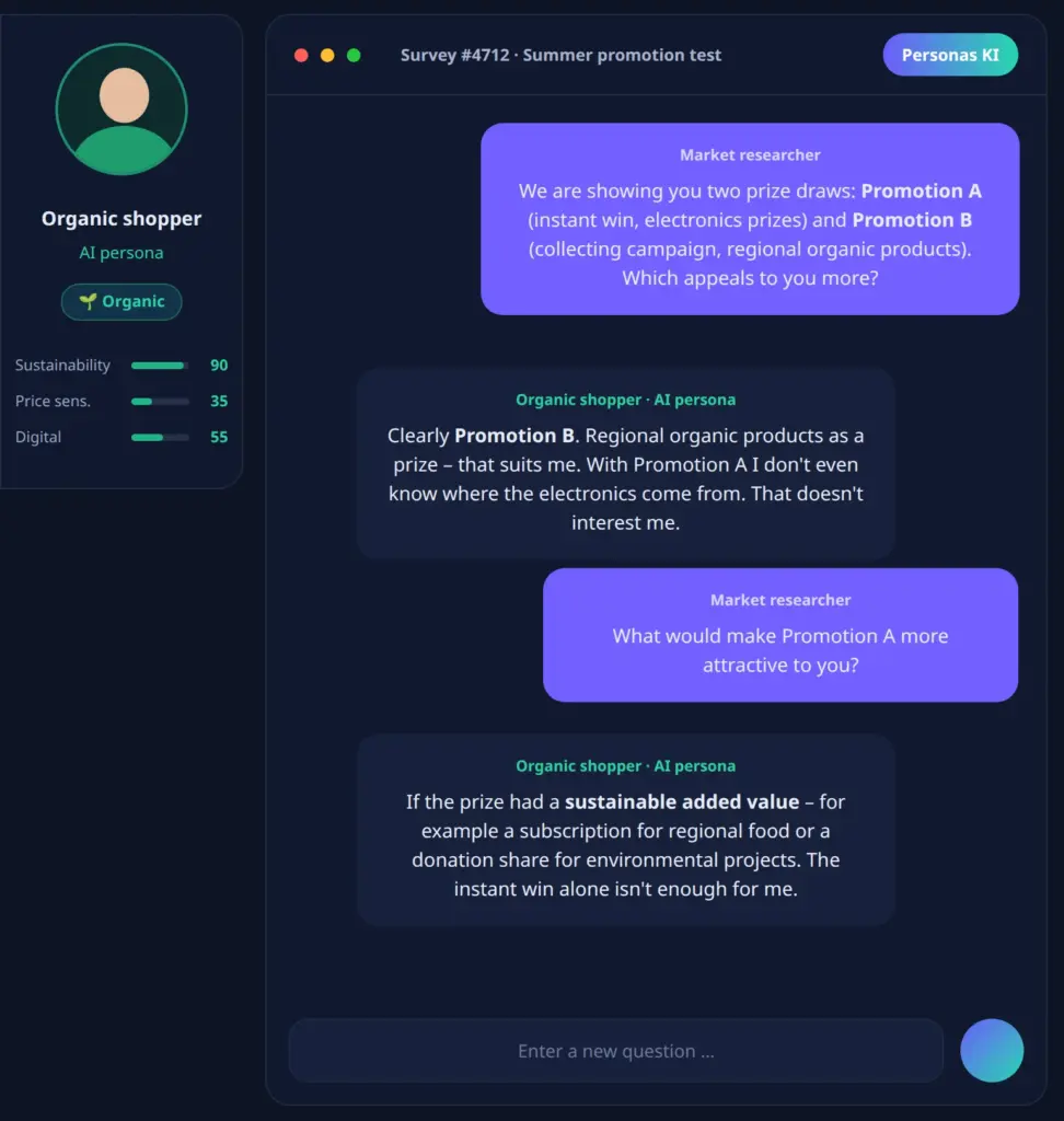 Market research with an AI persona: chat between market researcher and organic shopper