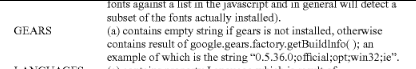 Excerpt from a Google patent listing the Gears plugin as part of the fingerprint