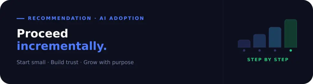 From pilot project to AI organization: proceed incrementally, step by step