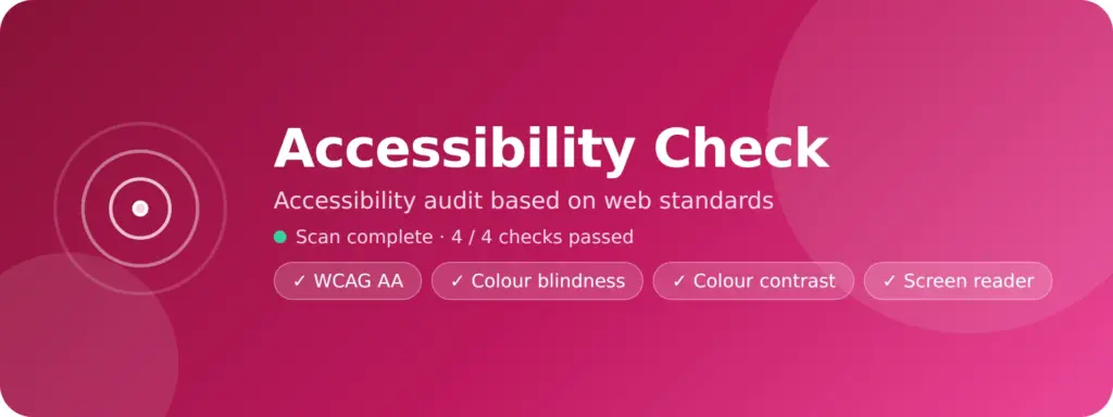Accessibility Check badge: WCAG AA, colour blindness, colour contrast and screen reader checks passed