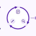 AI Thinking Time: Why People Happily Wait Longer for Better Answers